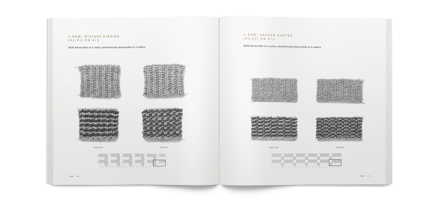 Sequence Knitting by Cecelia Campochiaro